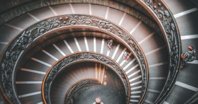 Vatican - Escalier de Bramante